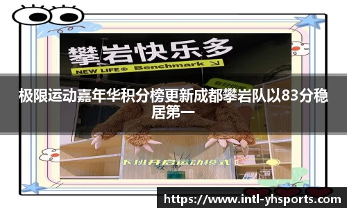 极限运动嘉年华积分榜更新成都攀岩队以83分稳居第一